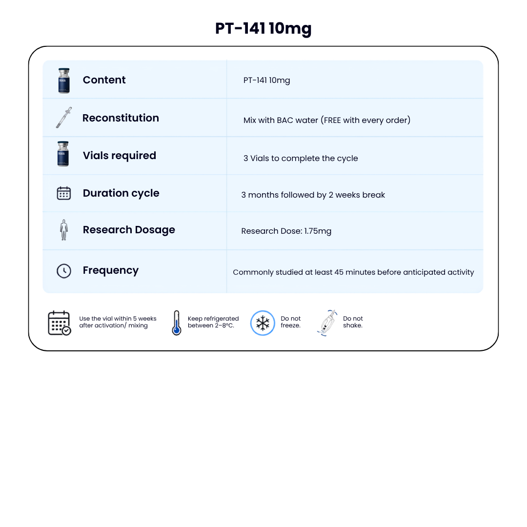PT-141 10mg + FREE BAC WATER