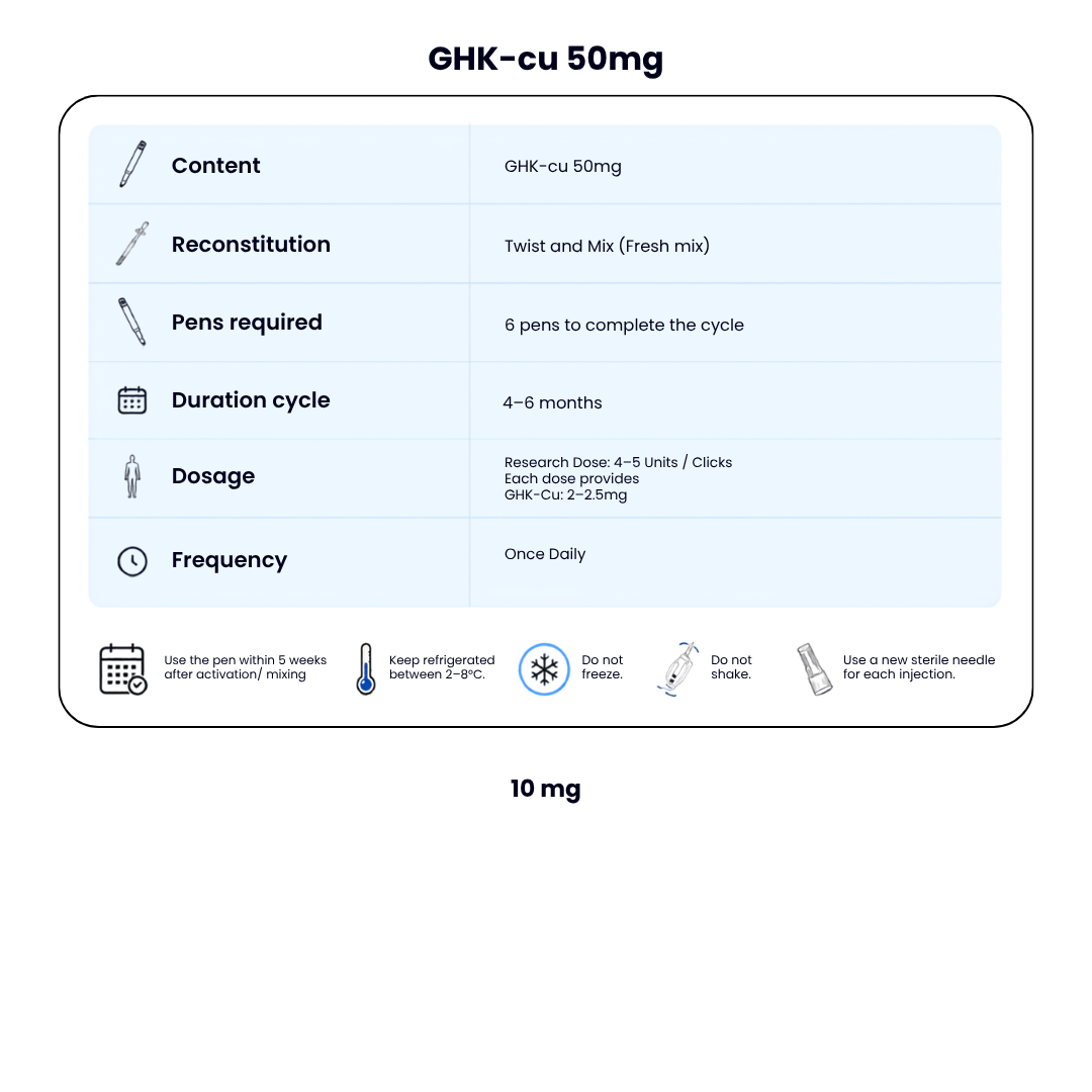 GHK-Cu 50mg New Dual Chamber Pen — Skin Repair + Collagen Support