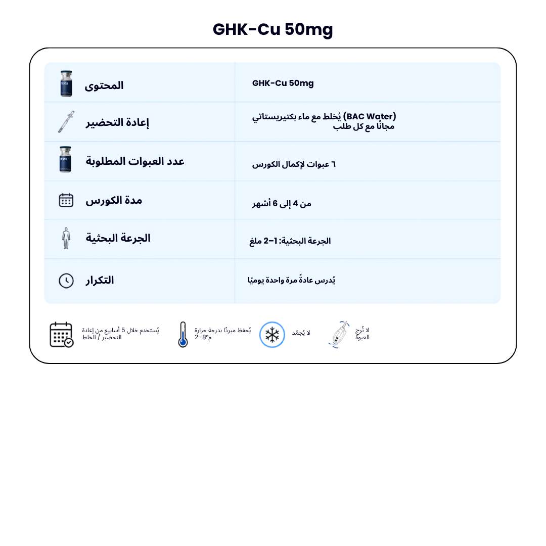 GHK-Cu 50mg — Skin Repair + Collagen support + FREE BAC WATER