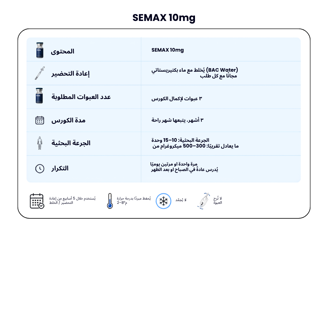Semax 10mg — Focus + Cognitive Support + FREE BAC WATER