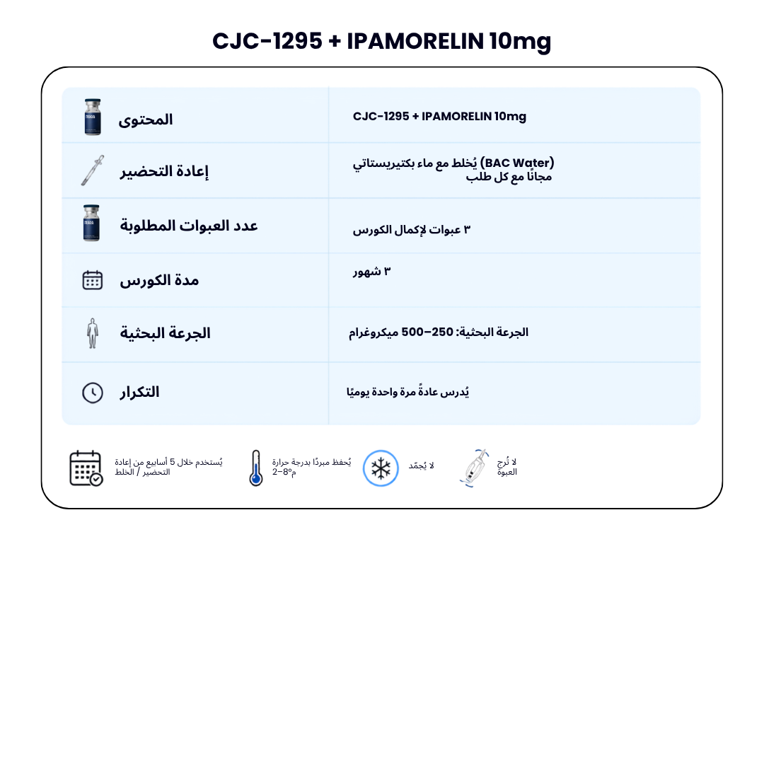 CJC-1295 / Ipamorelin 10mg - GH Signaling + Muscle & Recovery Support + FREE BAC WATER