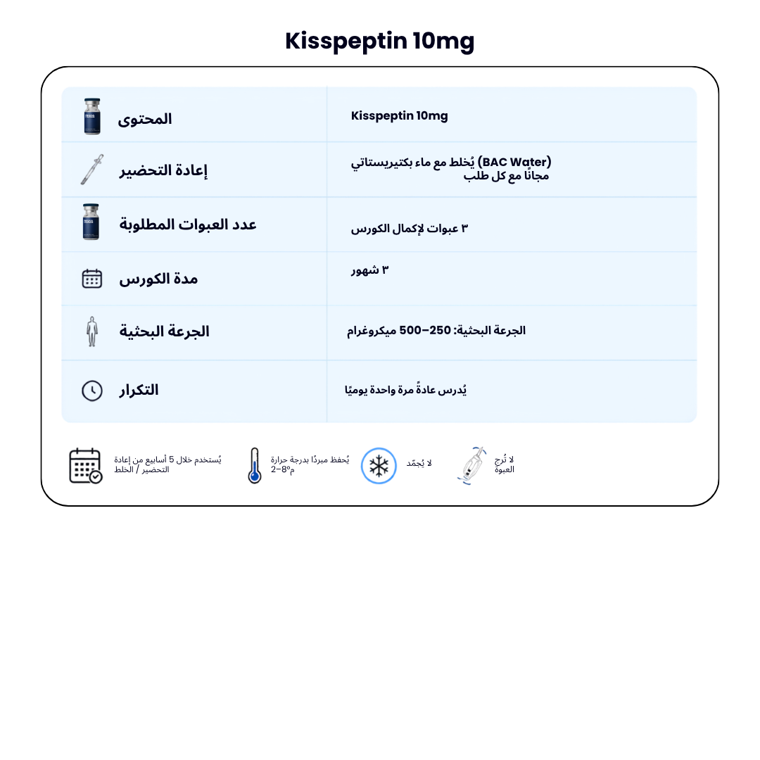 Kisspeptin 10mg (Testosterone Boost) + FREE BAC WATER