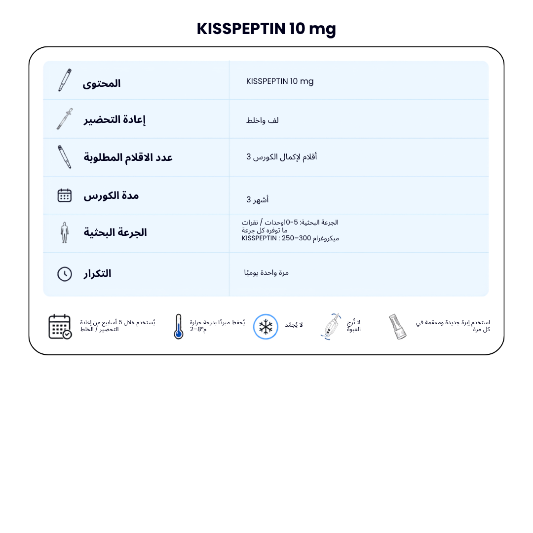 KISSPEPTIN 10 mg NEW Dual-Chamber Pen (Testosterone Boost)