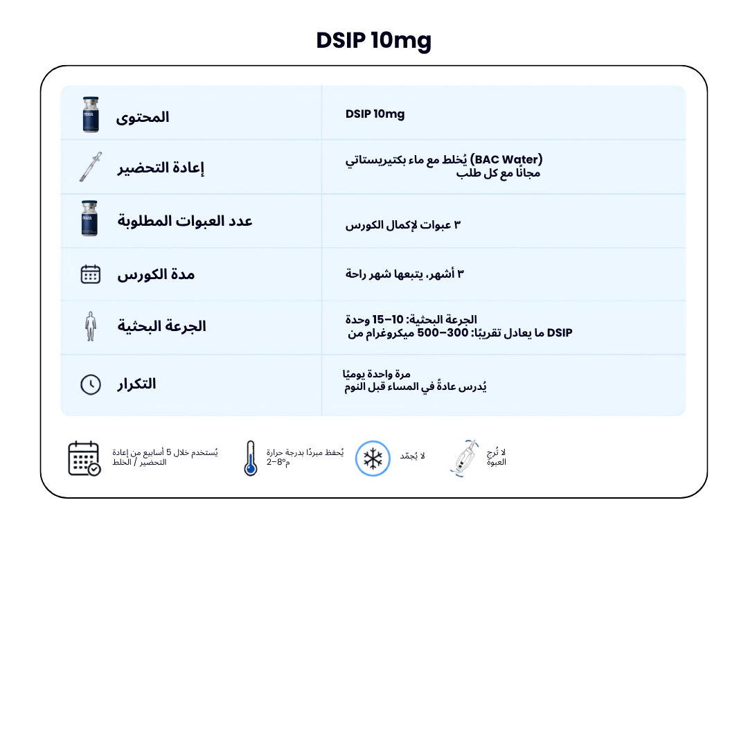 DSIP 10mg — Sleep Quality + Recovery Support + FREE BAC WATER