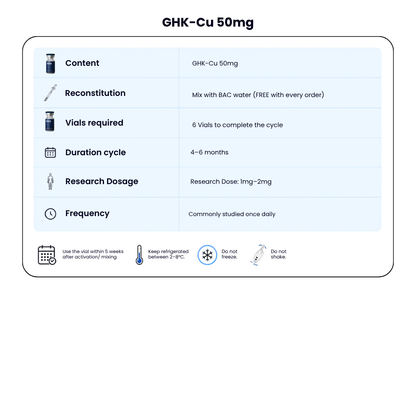 GHK-Cu 50mg — Skin Repair + Collagen support + FREE BAC WATER