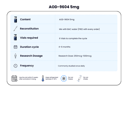 AOD-9604 5mg — Fat-Metabolism + Lipolysis Support + FREE BAC WATER