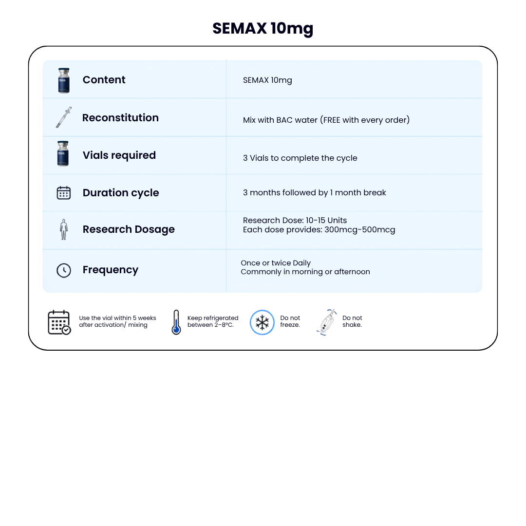 Semax 10mg — Focus + Cognitive Support + FREE BAC WATER