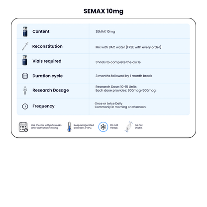 Semax 10mg — Focus + Cognitive Support + FREE BAC WATER