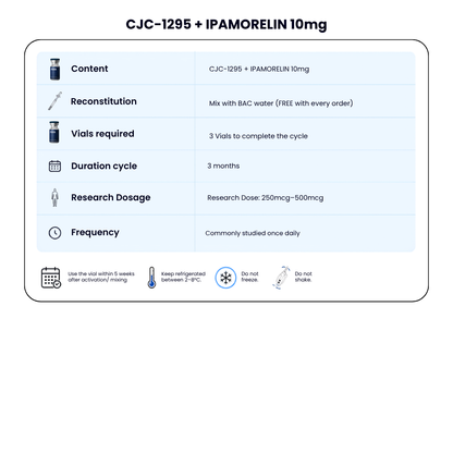CJC-1295 / Ipamorelin 10mg - GH Signaling + Muscle & Recovery Support + FREE BAC WATER