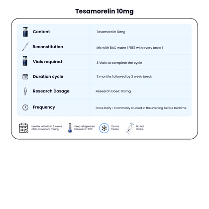 Tesamorelin 10mg (GH Secreting & Visceral Fat Loss) + FREE BAC WATER