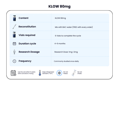 KLOW 80mg + FREE BAC WATER