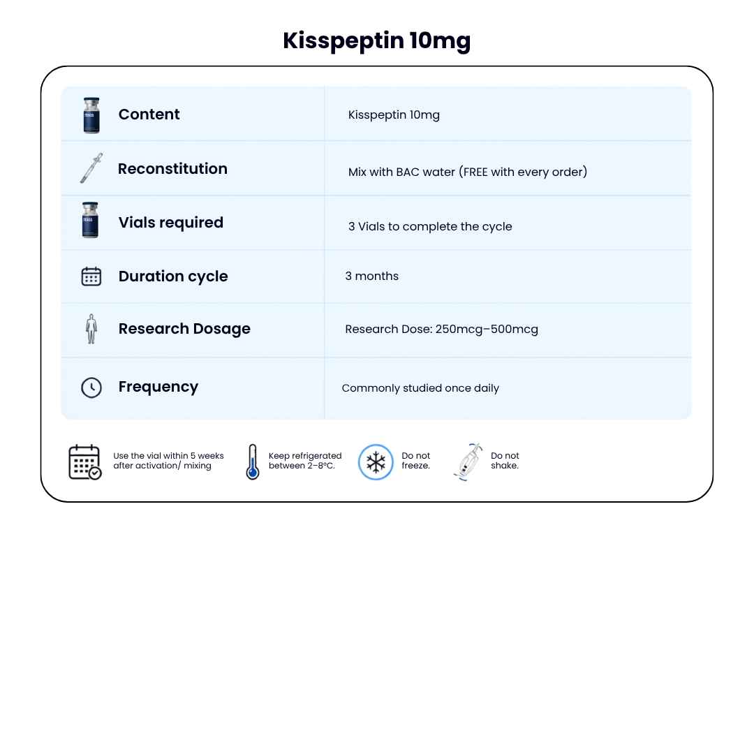 Kisspeptin 10mg (Testosterone Boost) + FREE BAC WATER