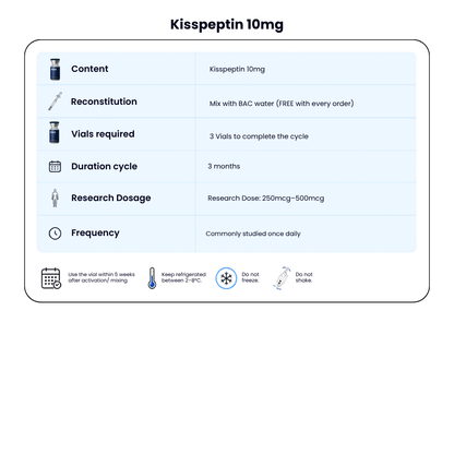 Kisspeptin 10mg (Testosterone Boost) + FREE BAC WATER