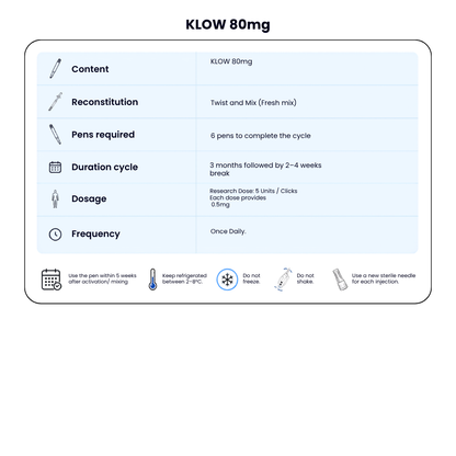KLOW 80mg NEW Dual-Chamber Pen  —  GHK-Cu 50mg + BPC-157 10mg + TB-500 10mg + KPV 10mgTotal Repair + Skin & Recovery Support