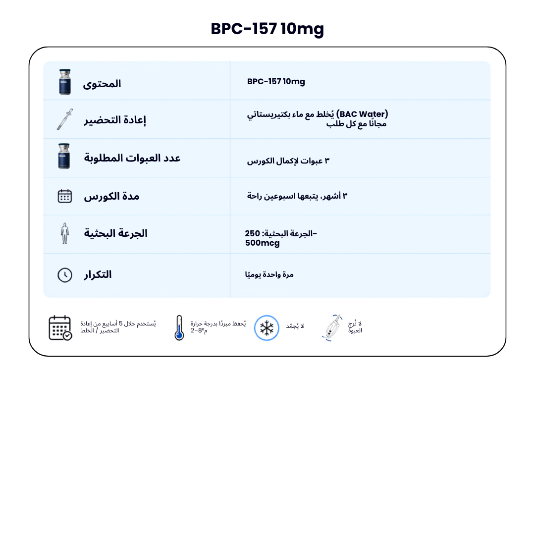 BPC-157 10mg — Tissue Repair + Recovery + FREE BAC WATER