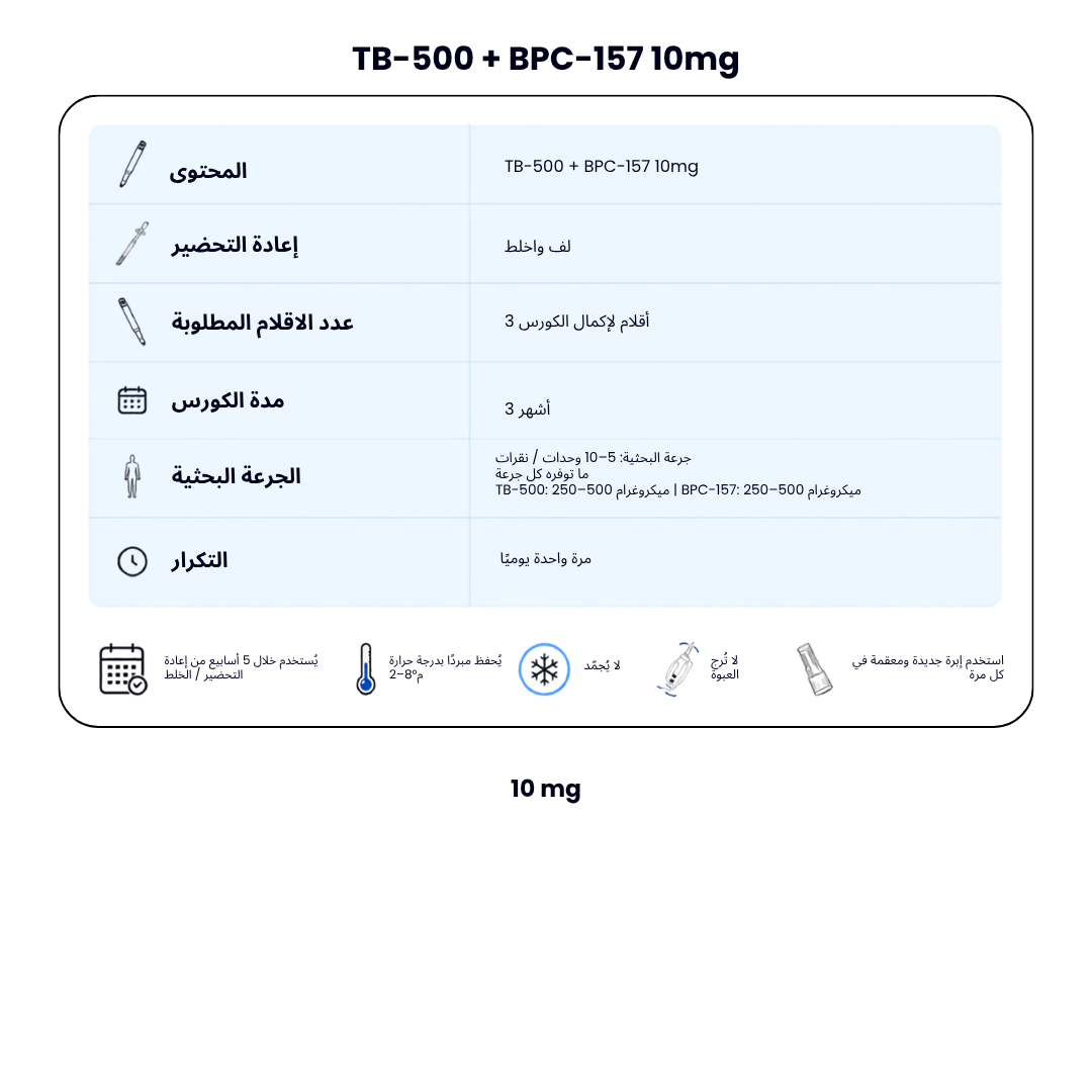 TB-500 + BPC-157 10mg New Dual Chamber Pen