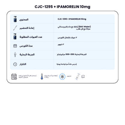 CJC-1295 / Ipamorelin 10mg - GH Signaling + Muscle & Recovery Support + FREE BAC WATER