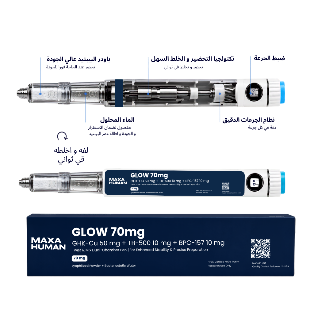 GLOW 70 mg New Dual Chamber Pen - GHK-Cu 50 mg + TB-500 10 mg + BPC-157 10 mg