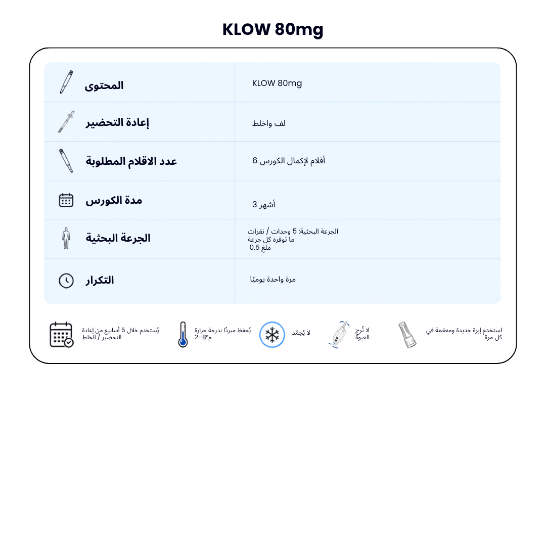 KLOW 80mg NEW Dual-Chamber Pen  —  GHK-Cu 50mg + BPC-157 10mg + TB-500 10mg + KPV 10mgTotal Repair + Skin & Recovery Support