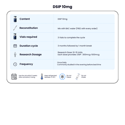 DSIP 10mg — Sleep Quality + Recovery Support + FREE BAC WATER